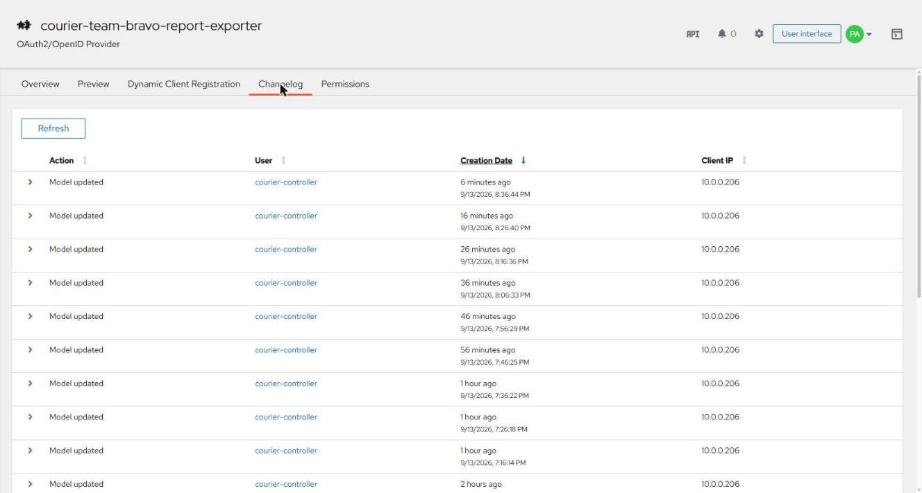 Authentik provider changelog listing Model updated entries by user courier-controller every ten minutes, from client IP 10.0.0.206