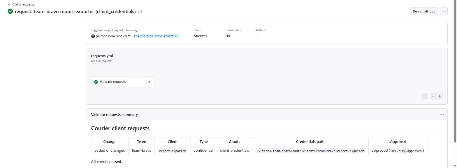 GitHub Actions run #3 triggered by labeling pull request #1, status Success, with the summary table approval column reading approved security-approved and the text All checks passed