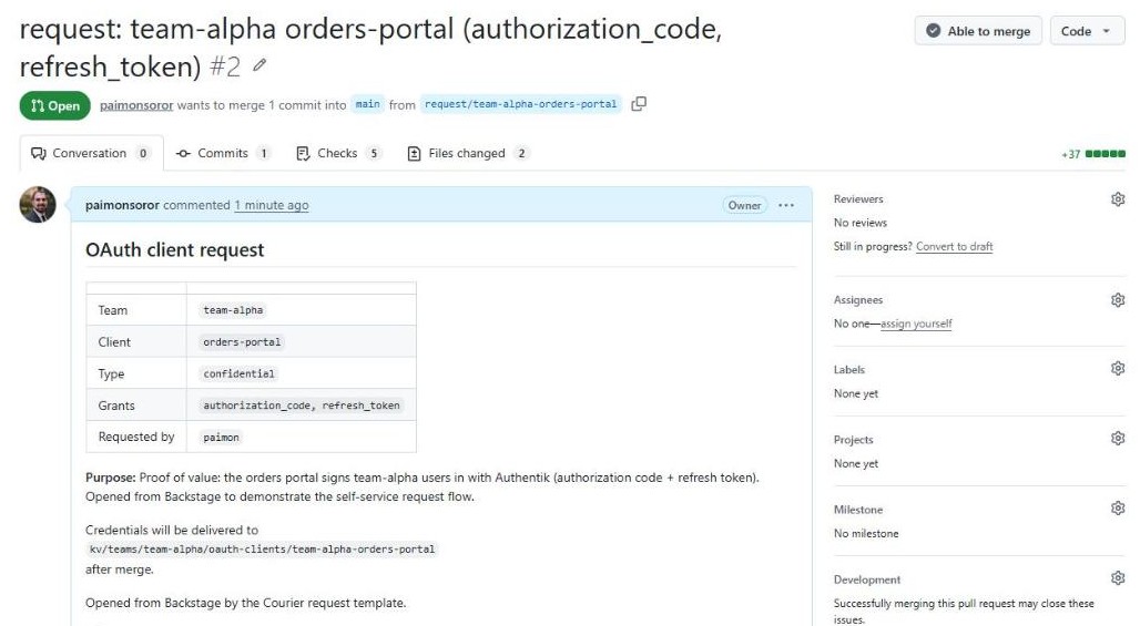 GitHub pull request #2, request team-alpha orders-portal (authorization_code, refresh_token), with the generated description table showing team, client, type, grants and requested by paimon, the purpose and the vault path