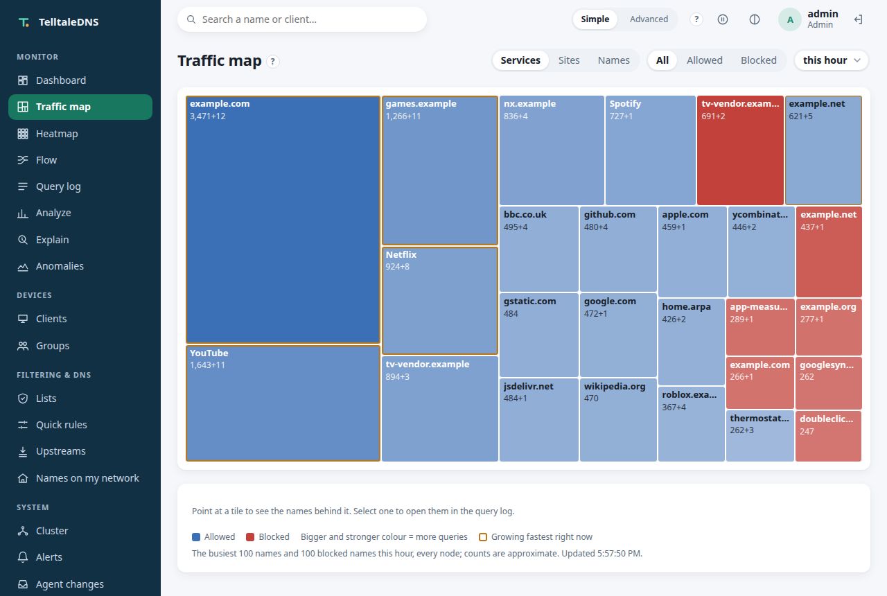 The traffic map: tiles for services and sites sized by lookups this hour, blue for answered and red for blocked